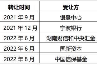 常规赛第46轮最佳阵容：阿不都&莫兰德&盖利&张宁&布莱克尼